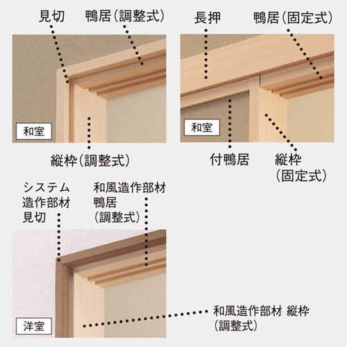 欄間２枚セット　天井　鴨居　長押　通風　採光　開口部材 造作部材 - 和風造作部材 - 付鴨居／付柱／長押／回り縁／畳寄／見切