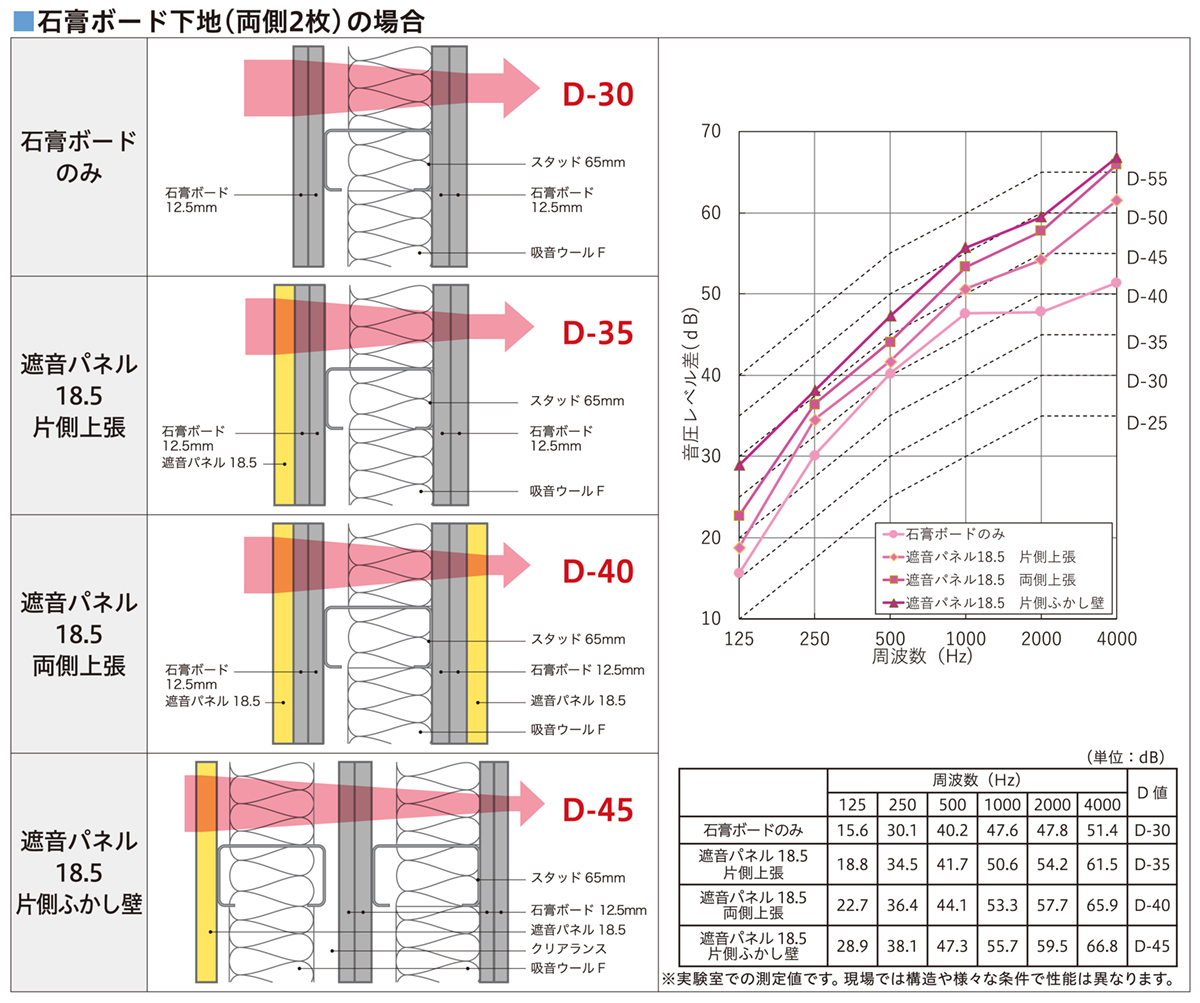 TDS-H割矢 HiKOKI（ハイコーキ） 373147 18V 100mm充電式ディスク