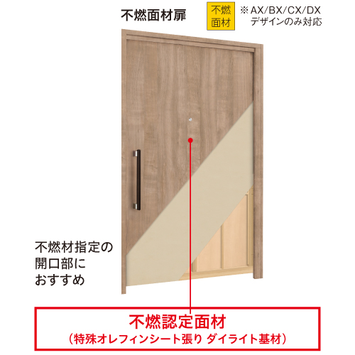 お纏め、お取り置き中‼️ 室内ドア - OMOIYARIドア - 開き戸(片開きドア／親子ドア／親親ドア