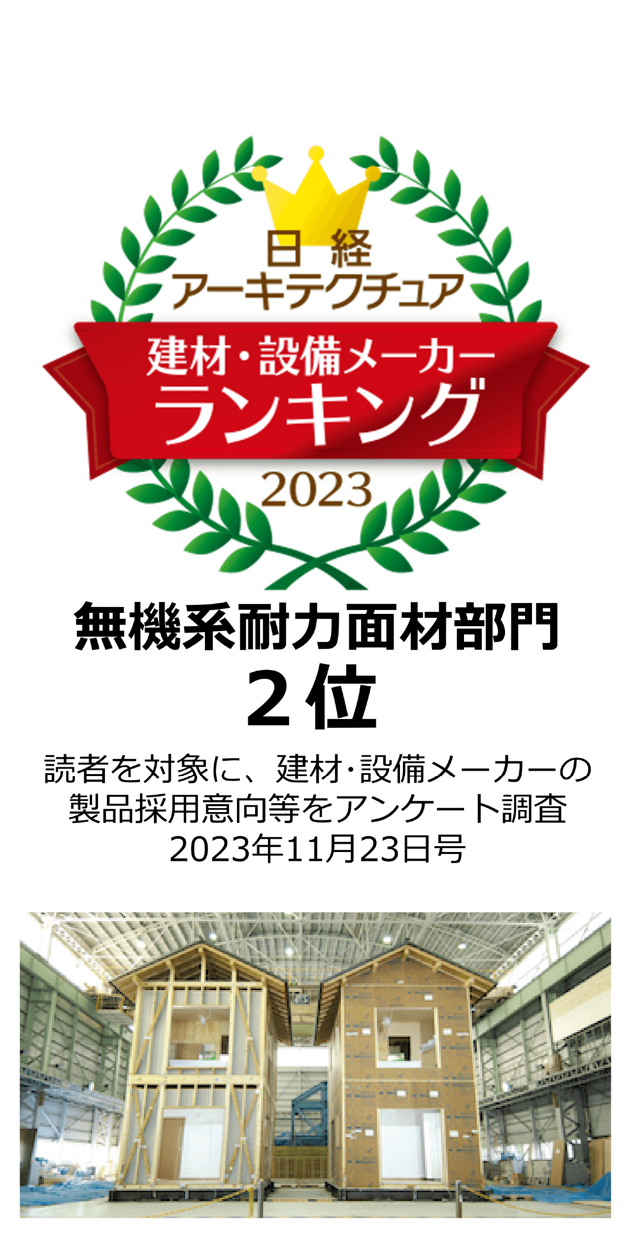 受賞歴　日経アーキテクチュア　建材・設備メーカーランキング2023　無機系耐力面材部門2位