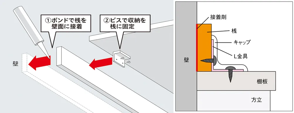 DAIKEN REFORM MAGAZINE