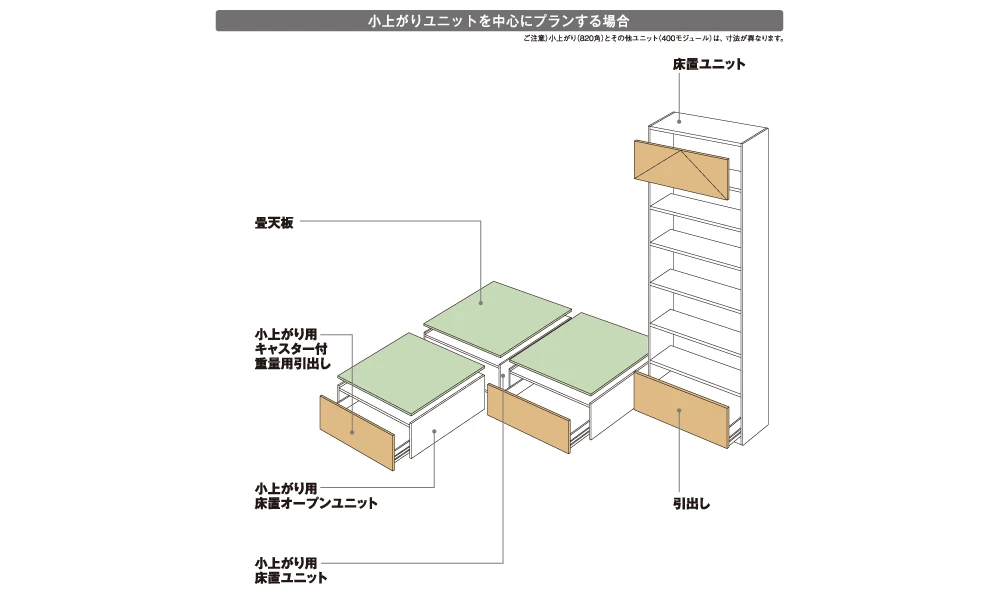 DAIKEN REFORM MAGAZINE