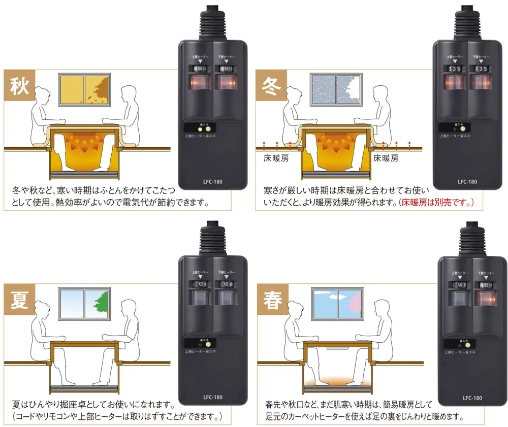 DAIKEN REFORM MAGAZINE