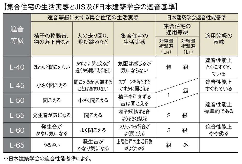 DAIKEN REFORM MAGAZINE