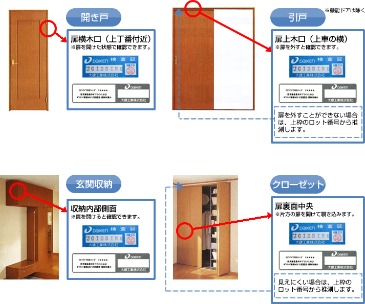 ロット番号の確認方法1