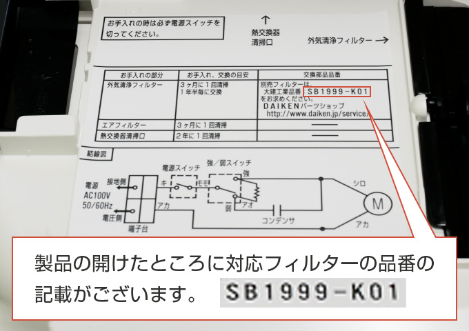 対応本体製品品番