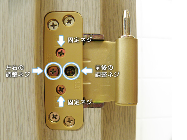 かんたん DAIKEN DIY!：丁番らくらく取換え方法 DAIKENパーツショップ｜大建工業