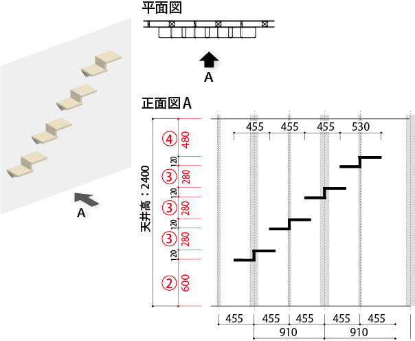 ねこステップ階段プラン