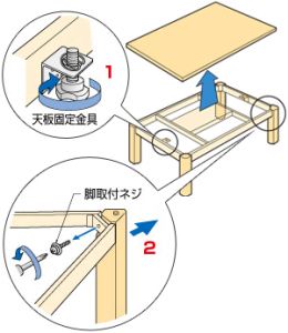 掘こたつの格納の仕方は どのようにするのでしょうか その他の製品 お客様サポート Daiken 大建工業