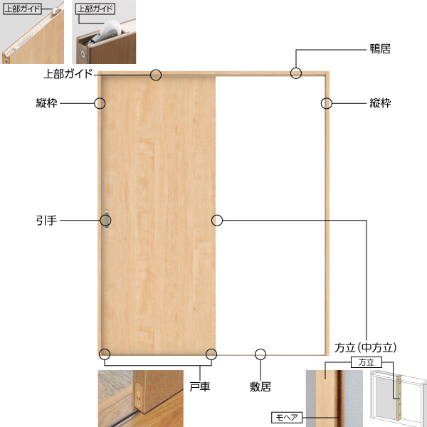 室内ドアの部分名称｜DAIKEN－大建工業