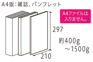 A4版：雑誌、パンフレット