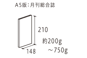 A5版：月刊総合誌