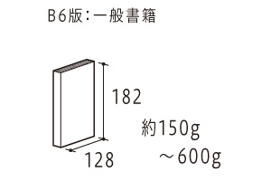 B6版：一般書籍