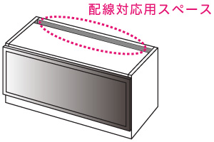 TVボードシステムタイプ