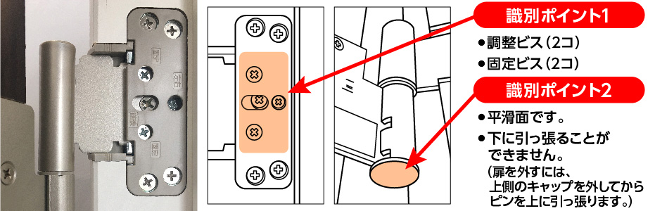 片開きドアの扉が枠に当たる 扉が床をこすっている Daiken 大建工業