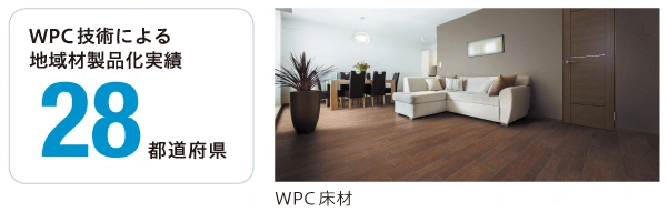 WPC技術による地域材製品化実績は28都道府県